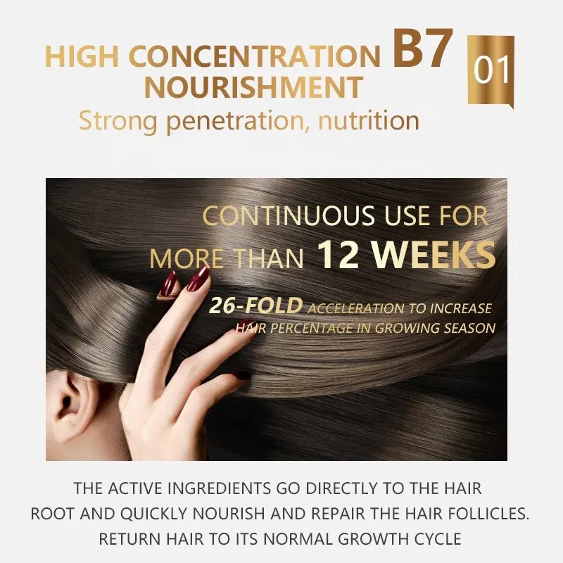 Biotin Hair Growth Serum - Vitamin B7 Anti Hair Loss Treatment for Thicker, Stronger Hair