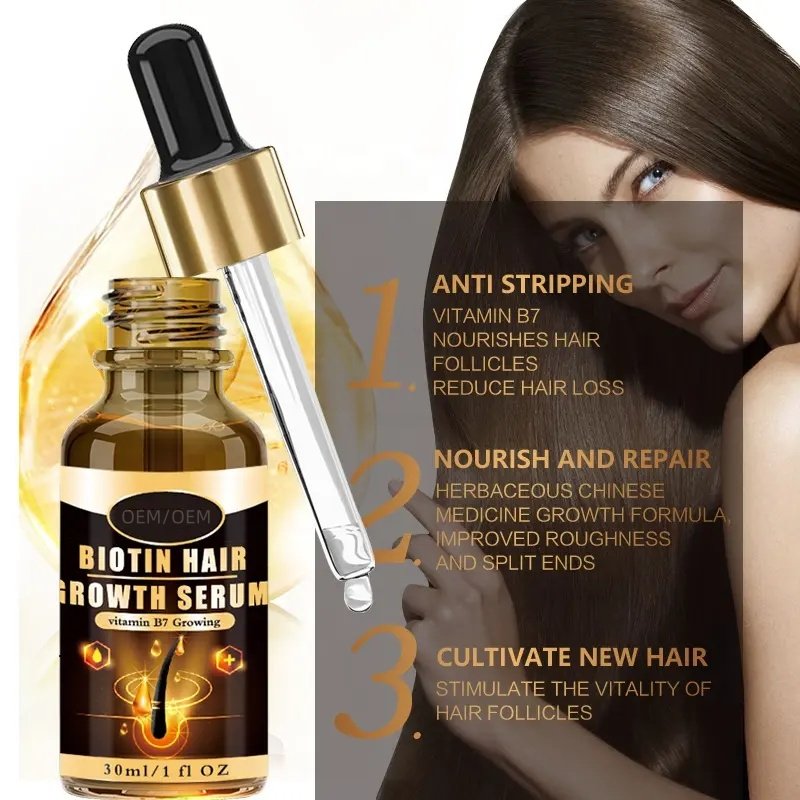 Biotin Hair Growth Serum - Vitamin B7 Anti Hair Loss Treatment for Thicker, Stronger Hair